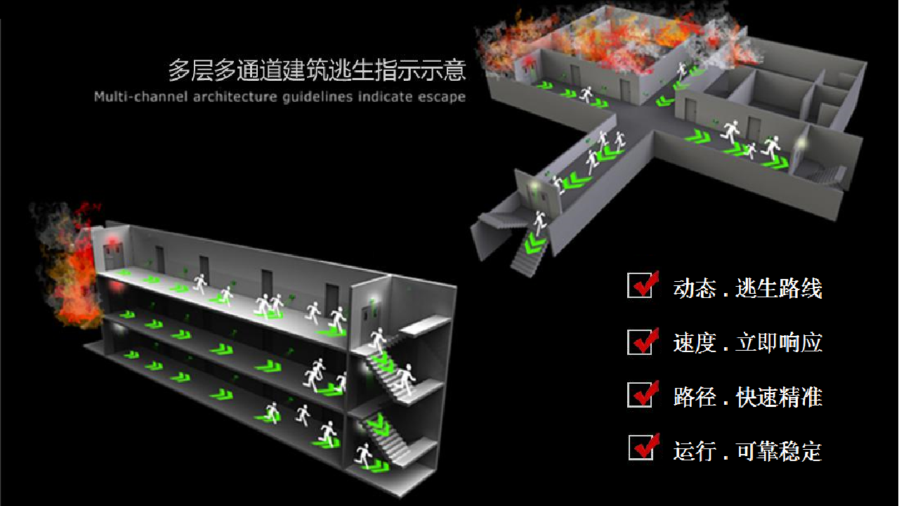 長沙啟彩照明電器有限公司,工程照明,長沙家居燈飾,吸頂燈價格,光源電器,家居照明